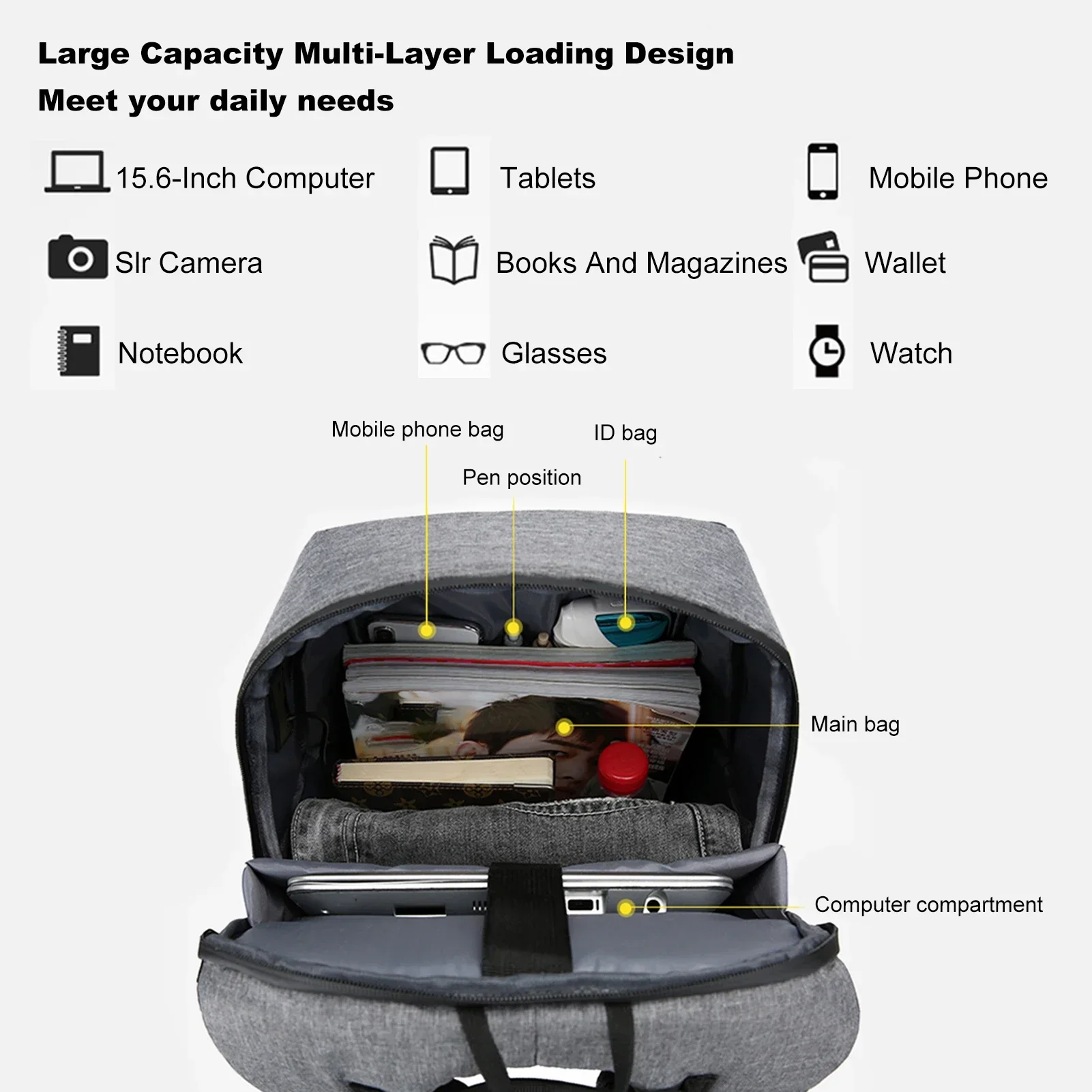 Laptop Backpack for 17 Inch La - Mens Fashion Blog 评论和价格